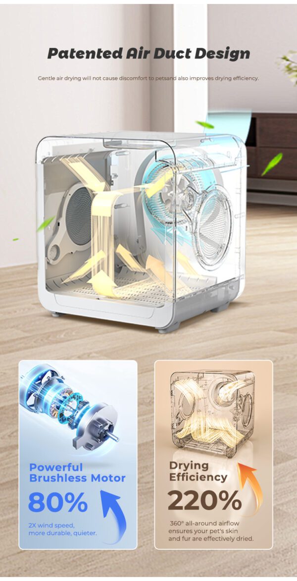 pet dryer box with adjustable airflow and temperature control