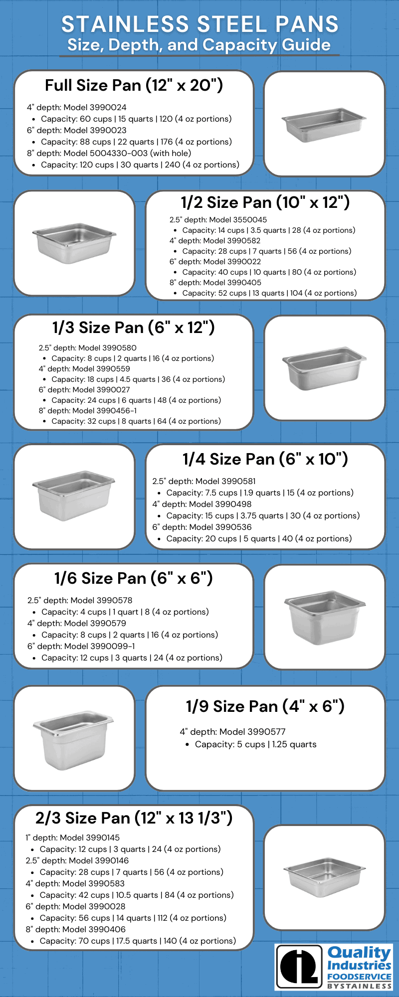 1/2 Pan, Stainless Steel, 8" Deep