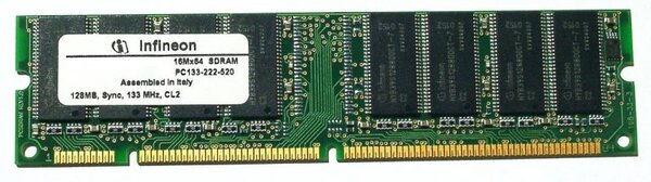 Разница между Синхронной и Асинхронной DRAM 1 SDRAM