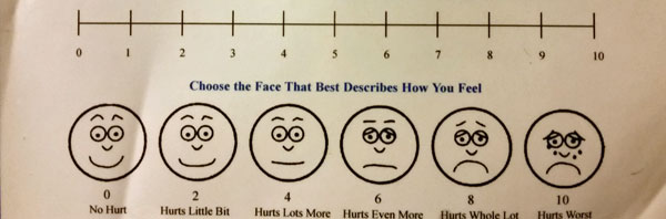 the Wong Baker pain scale