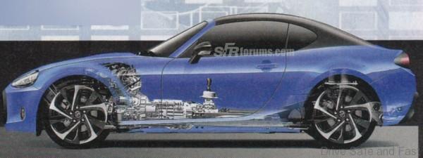 Toyota S-FR 2