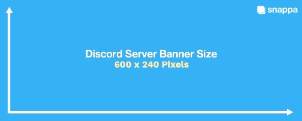 The Perfect Discord Banner Size – Image Dimensions Guide