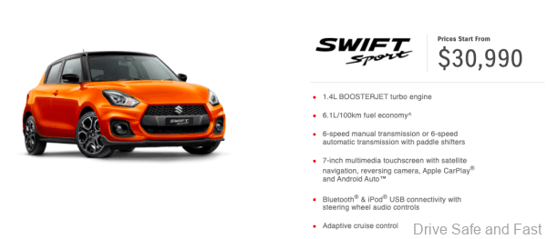 Suzuki Swift Sports selling price_Australia