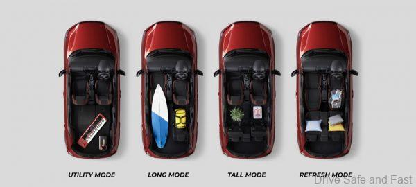 Ultra Seat configurations on the Honda City Hatchback