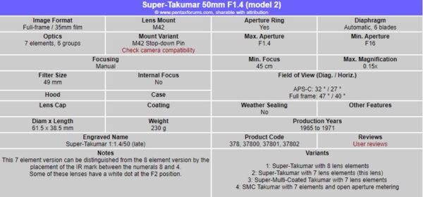 Super-Takumar 50mm F1.4