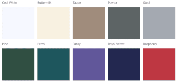 colour analysis example