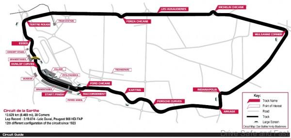 LeMans Guide2