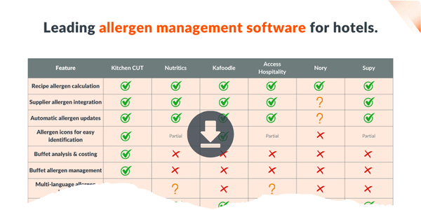 Download hotel tech comparison document