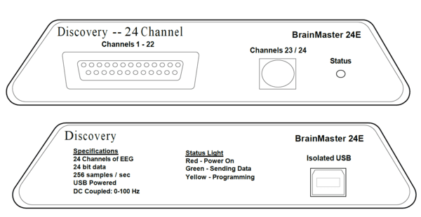 Discovery 24 Series - Image 4