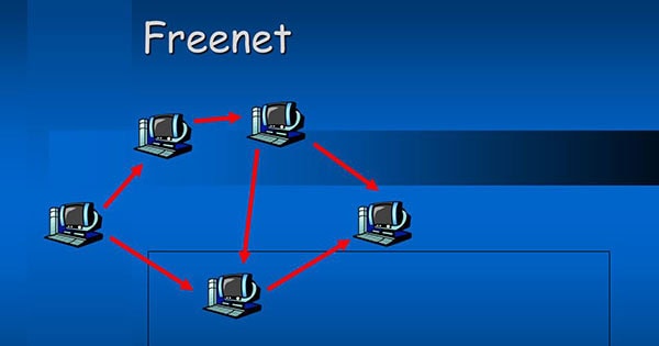 Prostą odmianą Deep Web jest Freenet