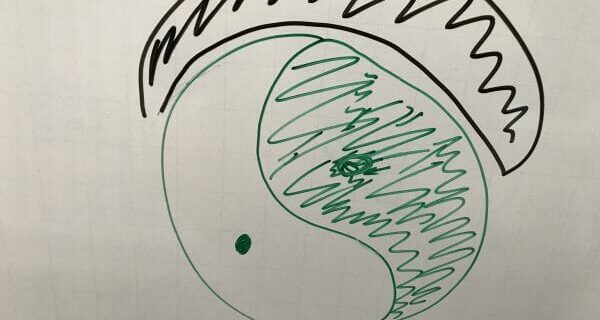 three part model of a presentation structure