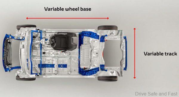 Toyota New Global Architecture_top view