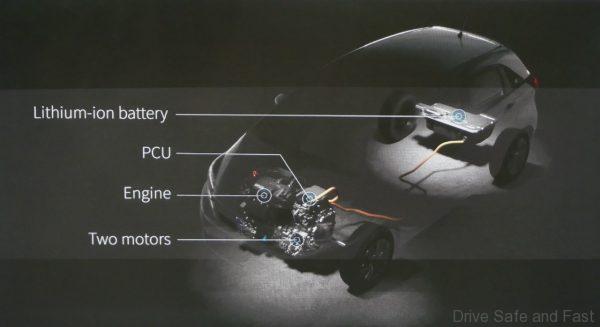 Honda e:HEV diagram