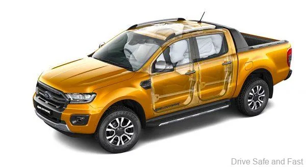 Ford Ranger 2021
