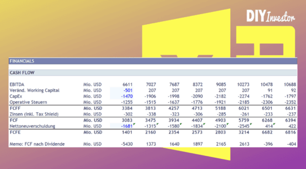 [Excel] 3-Statement Modell inkl. DCF-Bewertung (No Frills) – Bild 4