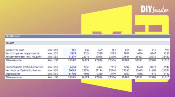 [Excel] 3-Statement Modell inkl. DCF-Bewertung (No Frills) – Bild 5