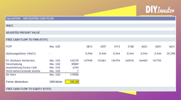 [Excel] 3-Statement Modell inkl. DCF-Bewertung (No Frills) – Bild 8