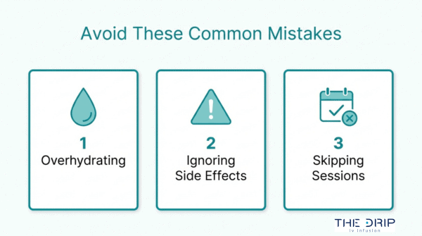 Post IV drip mistakes infographic showing overhydrating, ignoring side effects, and skipping follow-up sessions after infusion therapy