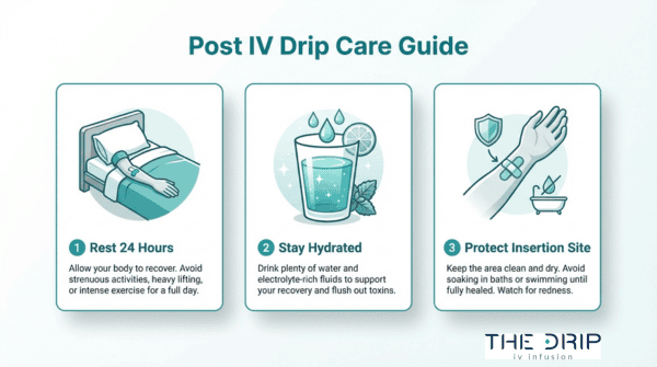 What Not to Do After IV Drip?