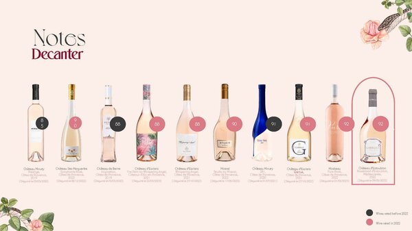 Roseblood 2023 - Billede 2