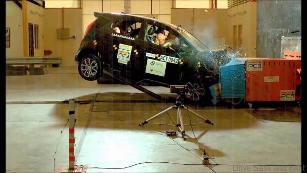 Iriz-ANCAP