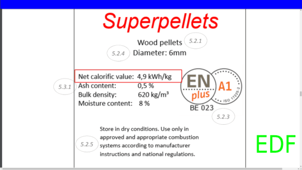 Categoría de los pellets