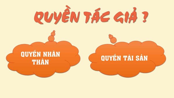 Quyền nhân thân và quyền tài sản