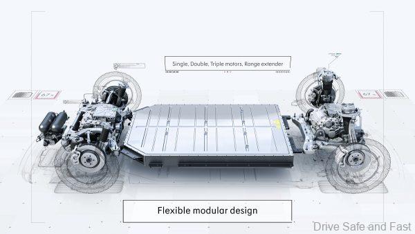 Geely SEA Platform