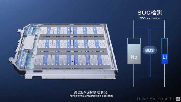 catl sodium ion battery technology