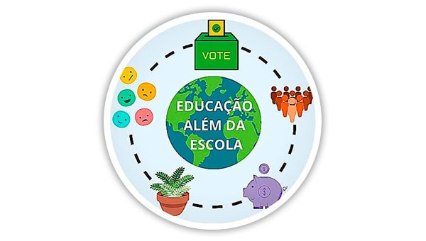 G.E.Paineiras peae Jovens em Ação pela Educação