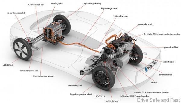 vw_xl1_3