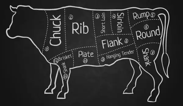 Quarter Beef Grass-Fed Beef Shares - Image 2