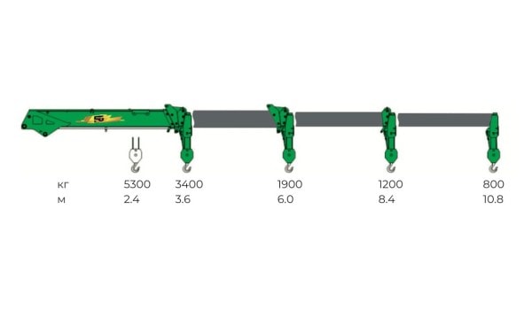 Кран-манипулятор FG 514 (5.3 тонны)