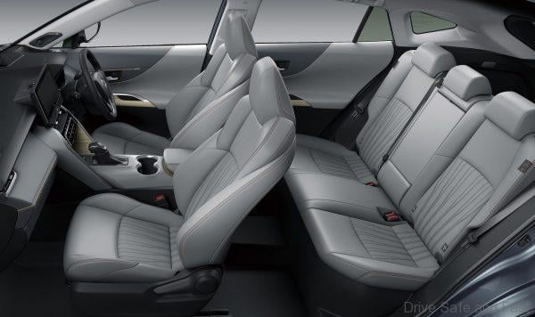 Toyota Harrier 2021 Model