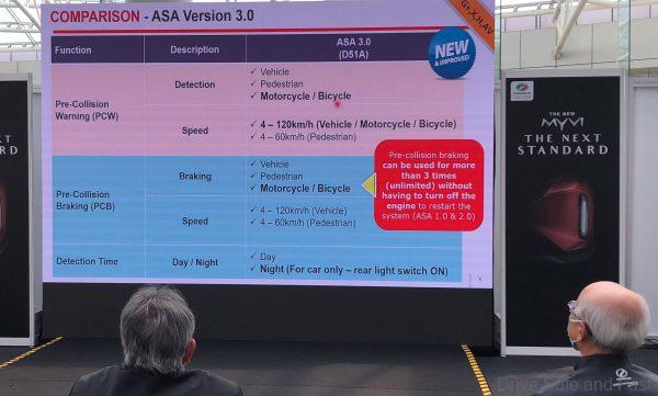 Perodua Myvi_ASA 3.0