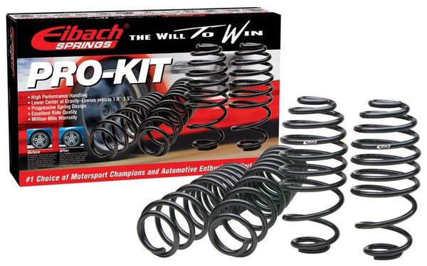 7208.140: EIB Pro-Kits