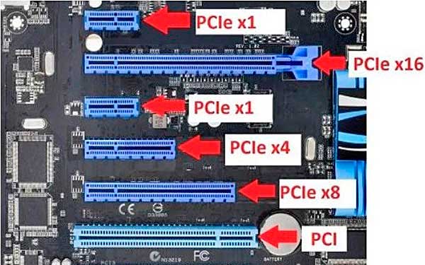 Отличие разъёмов PCI Express. Отличие разъёмов PCI Express.