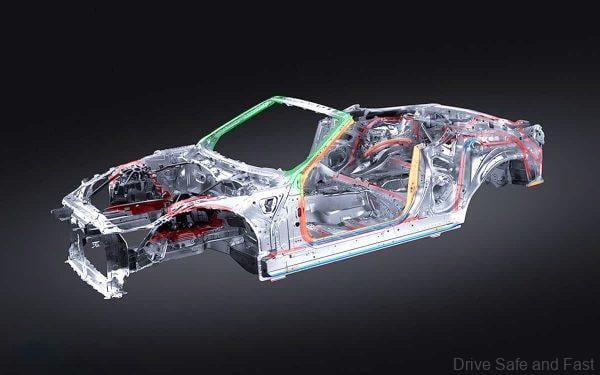 Lexus LC 500 Convertible structure