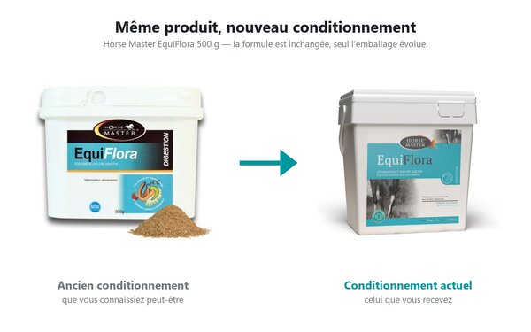 Comparaison de l'ancien et du nouveau conditionnement de Horse Master EquiFlora 500 g, formule inchangee