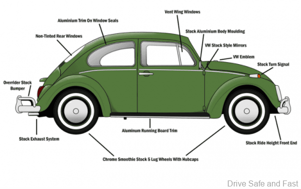 VW Beetle Factory Look