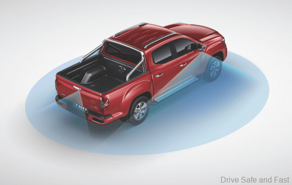 MAXUS T60 Pickup Truck 360 camera