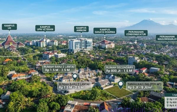 uasana udara kawasan Condongcatur dan Maguwoharjo Jogja Utara dekat kampus UII, UPN, Amikom, dan Sanata Dharma