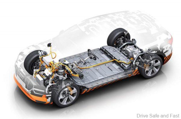 Electric Vehicle Battery