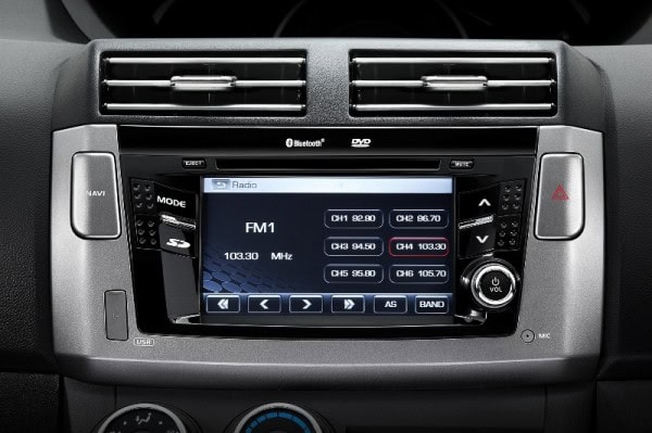 Multimedia System_AV Only