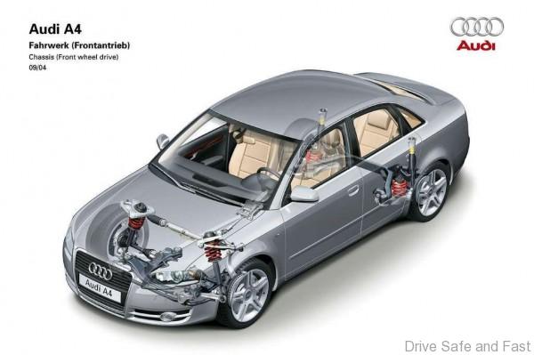 Audi A4 B7 used review4
