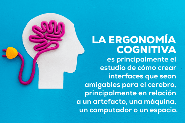 Qué es Ergonomía congnitiva