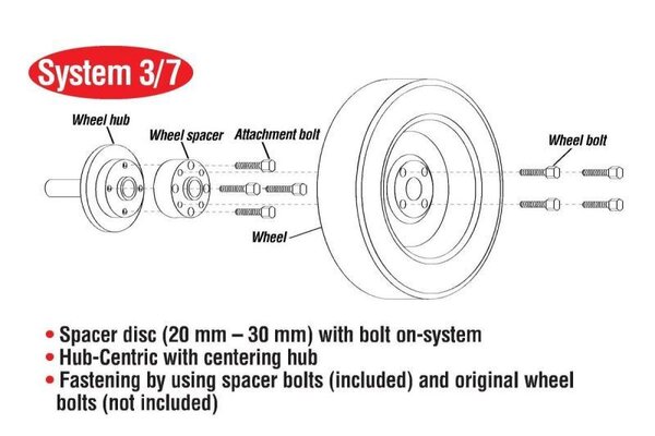 S90-4-20-002: EIB Pro-Spacer Kits