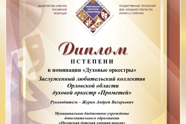 Достижения учеников