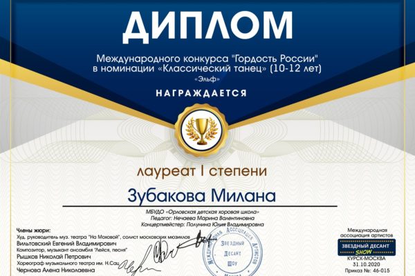 Достижения учеников