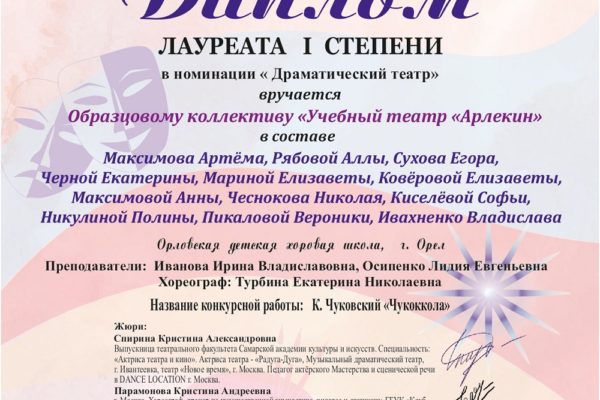 Достижения учеников